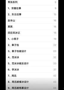 明星八卦爆料最新网盘,明星八卦最新网盘大曝光！  第2张